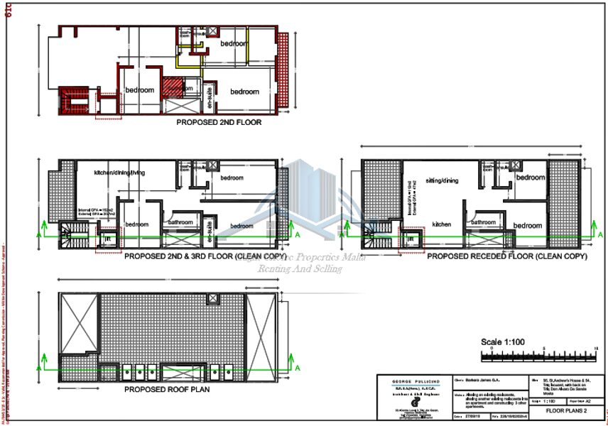 A Brand New Penthouse For Sale In Mosta