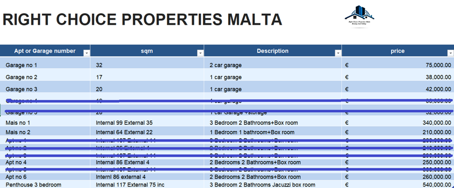 BRAND NEW BLOCK FOR SALE ON PLAN IN MOSTA